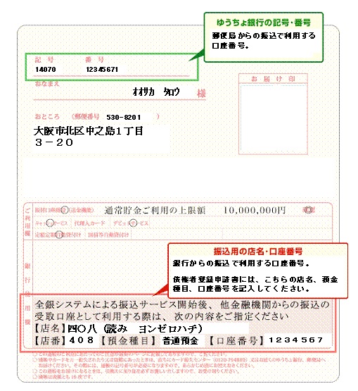 の ゆうちょ 口座 番号 銀行 給料の振込先をゆうちょ銀行にする場合、口座番号は（記号）