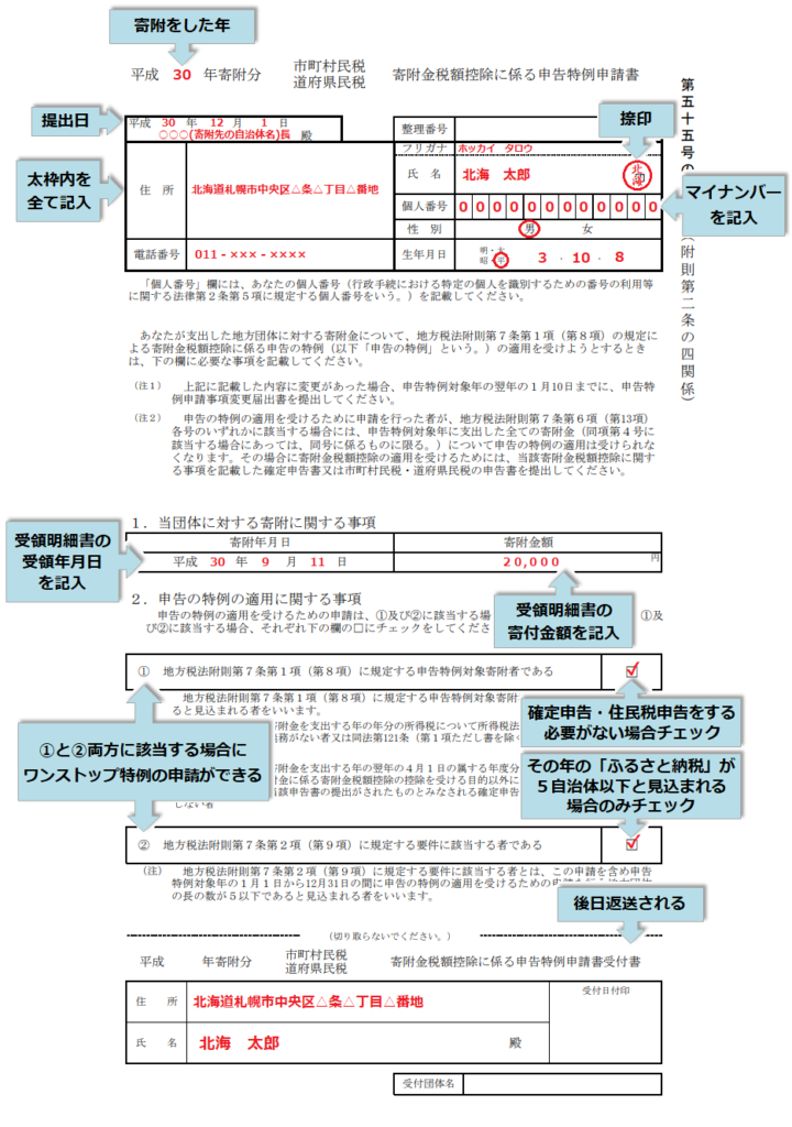 確定申告ナシの「ふるさと納税」！書類を送るだけのワンストップ特例制度の利用方法｜チーとクルクルメモ
